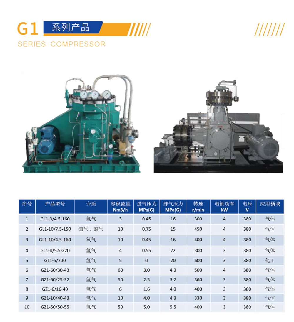 工藝壓縮機(jī)_09 - 副本.png